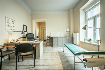 lokal użytkowy na sprzedaż 90m2 lokal użytkowy Łódź, 6 Sierpnia