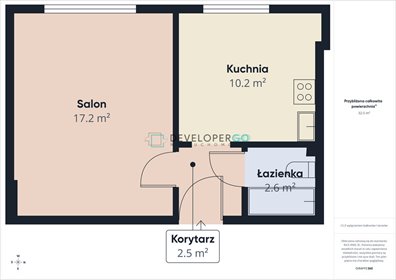 Na sprzedaż mieszkanie 32,55 m² w centrum Białegostoku mieszkanie Białystok, Centrum, Ludwika Zamenhofa