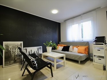 lokal użytkowy na sprzedaż 204m2 lokal użytkowy Wrocław, Klecina, Klecina