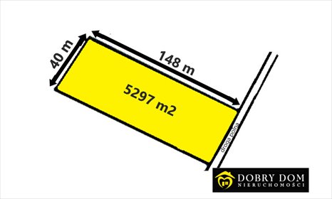 działka na sprzedaż 5297m2 działka Talkowszczyzna