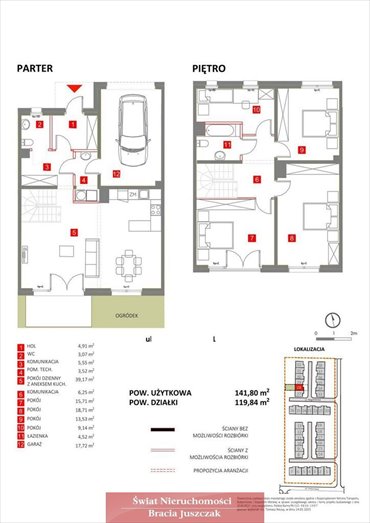 dom na sprzedaż 142m2 dom Kąty Wrocławskie