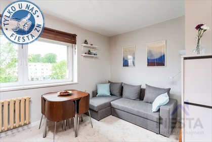 mieszkanie na wynajem 15m2 mieszkanie Warszawa, Śródmieście, Muranów, Nowolipie