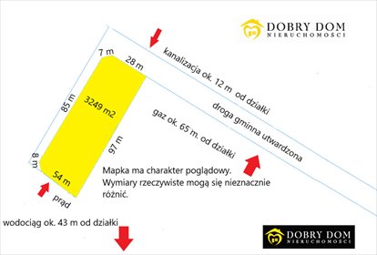 działka na sprzedaż 3249m2 działka Augustów