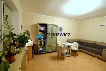 mieszkanie na sprzedaż 71m2 mieszkanie Gdańsk, Orunia, Równa