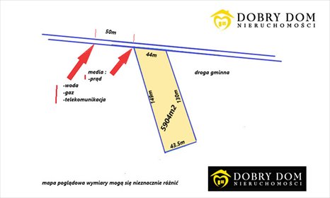 działka na sprzedaż 5904m2 działka Supraśl