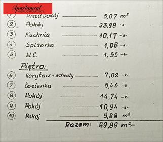 Dom na sprzedaż Sopot, Dolny, Władysława Łokietka 90m2 Foto 5