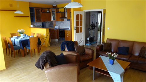 mieszkanie na sprzedaż 80m2 mieszkanie Warszawa, Ochota, Pandy