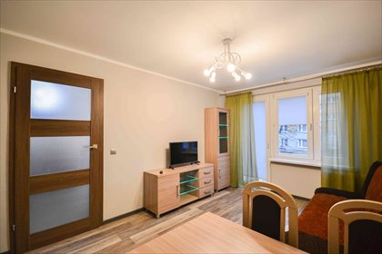 mieszkanie na wynajem 35m2 mieszkanie Częstochowa, Raków