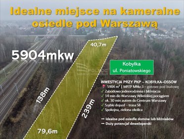 działka na sprzedaż 5904m2 działka Kobyłka, ks. Józefa Poniatowskiego