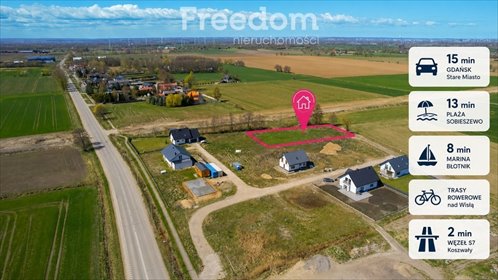 Działka 1878 m² w Koszwałach - blisko Gdańska działka Koszwały