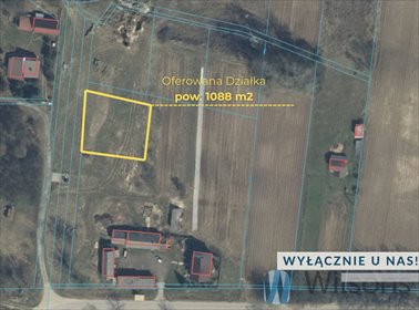 działka na sprzedaż 1088m2 działka Holendry Kuźmińskie