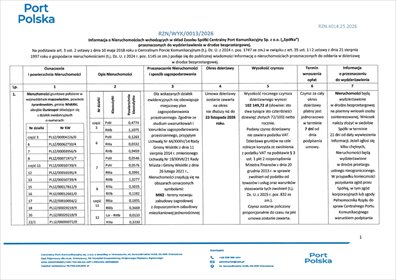 działka na wynajem 485671m2 działka Duninopol
