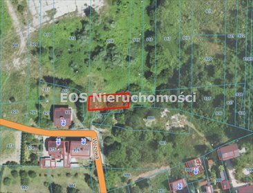 Działka pod zabudowę z dostępem do energii w Przemyślu działka Przemyśl
