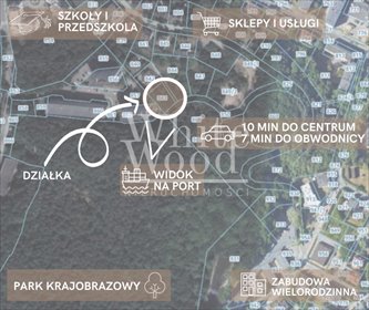 działka na sprzedaż 672m2 działka Gdynia