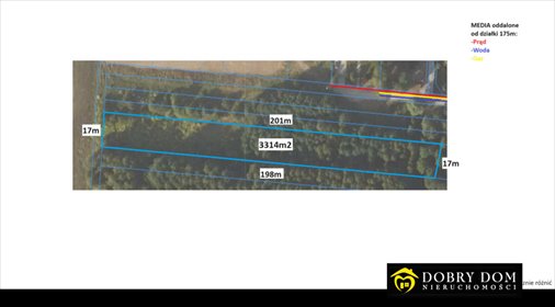 działka na sprzedaż 3314m2 działka Ogrodniczki
