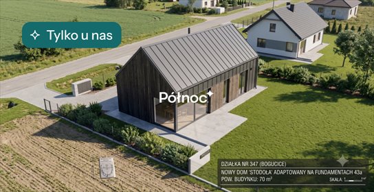 Działka 987 m² z budynkiem, pełne uzbrojenie. działka Bogucice