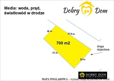 działka na sprzedaż 700m2 działka Baliki