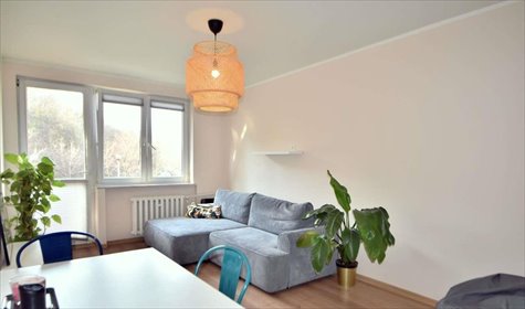 mieszkanie na wynajem 38m2 mieszkanie Gdańsk, Orunia, Granitowa