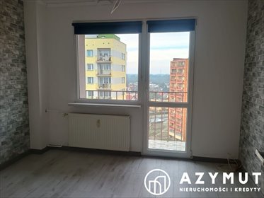 mieszkanie na wynajem 46m2 mieszkanie Lubin, Przylesie
