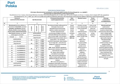 działka na wynajem 345518m2 działka Baranów