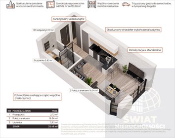 mieszkanie na sprzedaż 25m2 mieszkanie Szczecin, Śródmieście-Centrum
