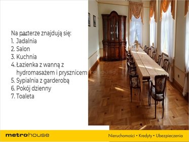 Lokal użytkowy na sprzedaż Spręcowo, Dywity 1 616m2 Foto 3