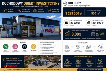 Inwestycja w pełni wynajęty obiekt handlowo-usługowy w Kolbudach lokal użytkowy Kolbudy, Generała Józefa Wybickiego