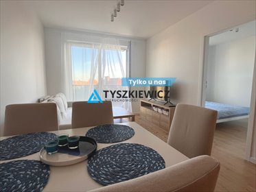 mieszkanie na wynajem 38m2 mieszkanie Gdańsk, Święty Wojciech, Borkowska