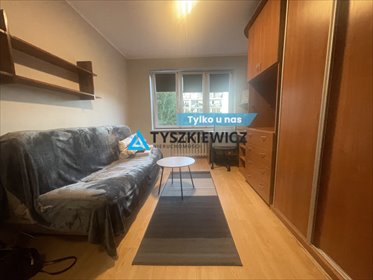 mieszkanie na wynajem 17m2 mieszkanie Gdańsk, VII Dwór, Piotra Michałowskiego