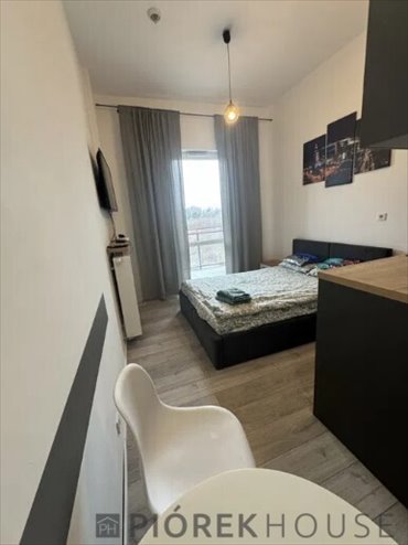 mieszkanie na sprzedaż 19m2 mieszkanie Warszawa, Włochy, Wiktoryn