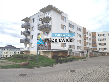 mieszkanie na wynajem 47m2 mieszkanie Gdańsk, Zakoniczyn, Kazimierza Porębskiego