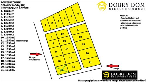 działka na sprzedaż 1350m2 działka Ancuty