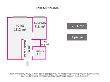 mieszkanie na sprzedaż 33m2 mieszkanie Sosnowiec, Bohaterów Monte Cassino