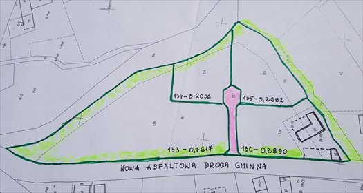 Działki budowlane przy drodze krajowej nr 5, 1,57 ha działka Strzegom, Stawiska