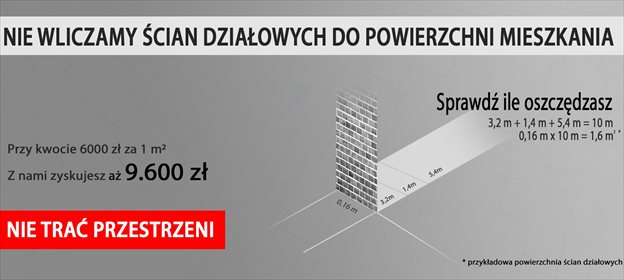 Mieszkanie trzypokojowe na sprzedaż Sosnowiec, Nowy Klimontów, Apartamenty Słoneczne ul. Klimontowska, Klimontowska 47 65m2 Foto 6