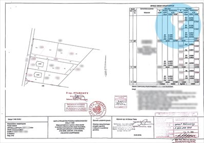 działka na sprzedaż 934m2 działka Grzymałków