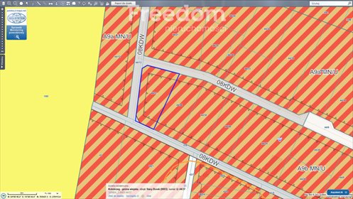 działka na sprzedaż 1900m2 działka Stary Borek