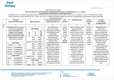 działka na wynajem 531740m2 działka Wiskitki