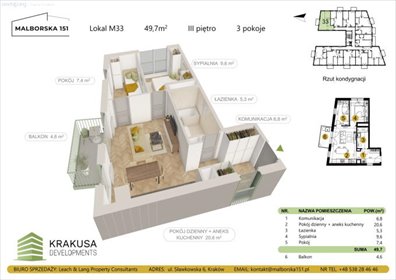 Nowoczesne 3-pokojowe mieszkanie z balkonem w Krakowie zapraszam mieszkanie Kraków, Podgórze Duchackie, Wola Duchacka, Malborska