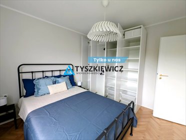 mieszkanie na wynajem 45m2 mieszkanie Gdańsk, Przymorze Wielkie, Piastowska