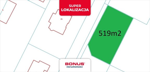 działka na sprzedaż 519m2 działka Kiełpin