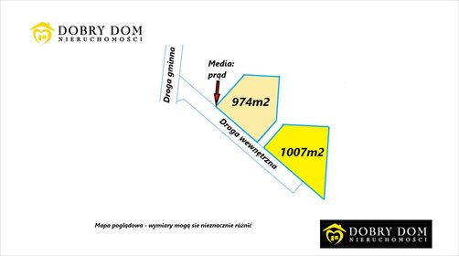 działka na sprzedaż 974m2 działka Białystok, Halickie