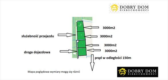 działka na sprzedaż 3000m2 działka Wojeniec