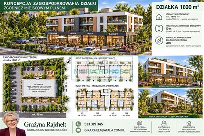 Działka 1800 m² z mediami (MPZP) w Książenicach działka Książenice