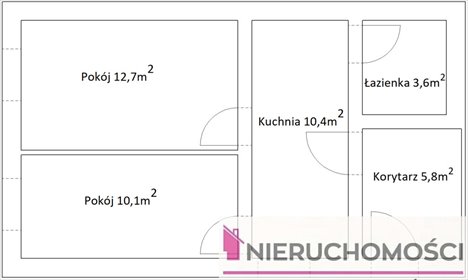 mieszkanie na sprzedaż 38m2 mieszkanie Świdnica