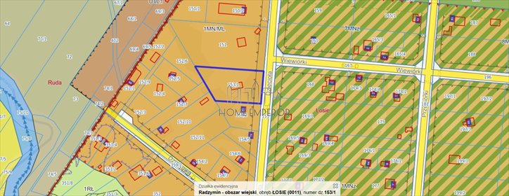 działka na sprzedaż 2247m2 działka Łosie, Dzięcioła