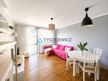 mieszkanie na wynajem 42m2 mieszkanie Gdańsk, Wrzeszcz, Magellana
