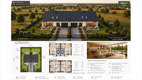 Działka 800 m² pod dom i usługi w Serocku – blisko natury działka Serock