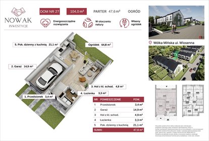 Energooszczędny dom 104 m² z pompą ciepła i PV-ready - polecam! mieszkanie Wólka Mińska, Wiosenna