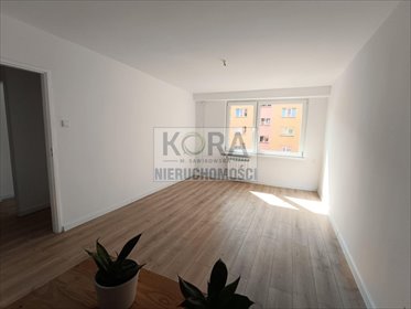 mieszkanie na sprzedaż 38m2 mieszkanie Witkowo